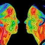 Thermal health